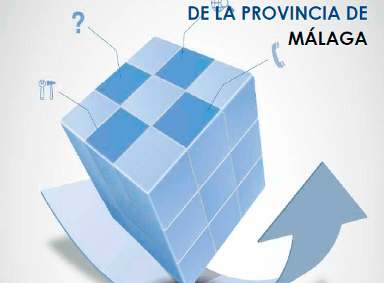 Condicionantes de la innovación en la provincia de Málaga